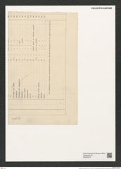 Triceratium nobile Witt. (de-Toni-Nr.: Genus 140, Species 3993) Zeichnungen Sammlung Grunow (NHMW-BOT-W0376570)